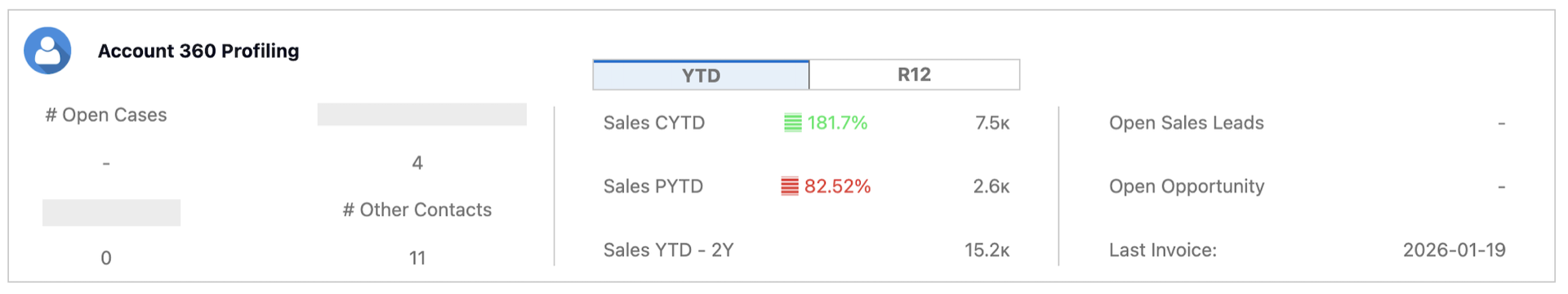 Account 360 Profiling Component